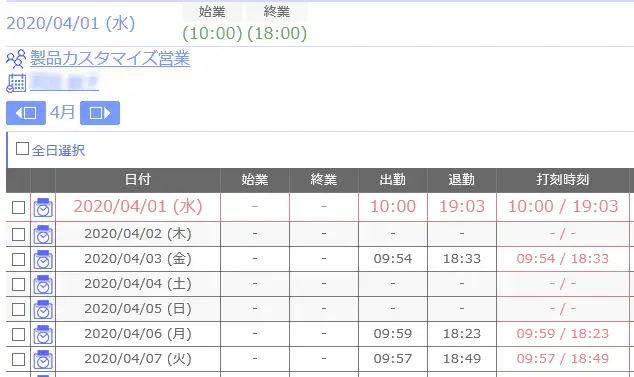 メンバ別(月単位)のイメージ