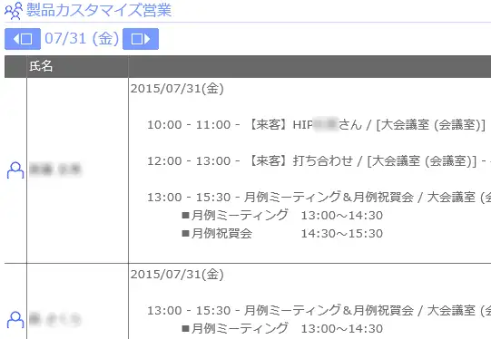 部署別(日単位)のイメージ