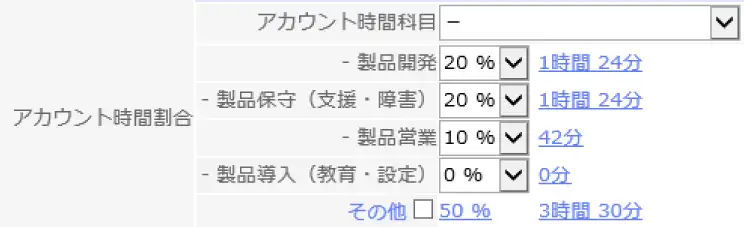 作業区分（アカウント）別時間割合のイメージ
