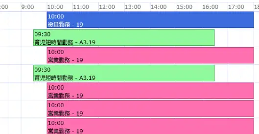 部署別(日単位)のイメージ