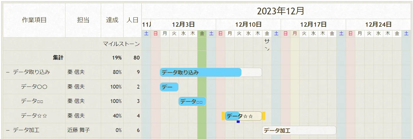 theme_pepper-grinder