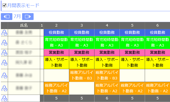 部署別（日単位）イメージ1