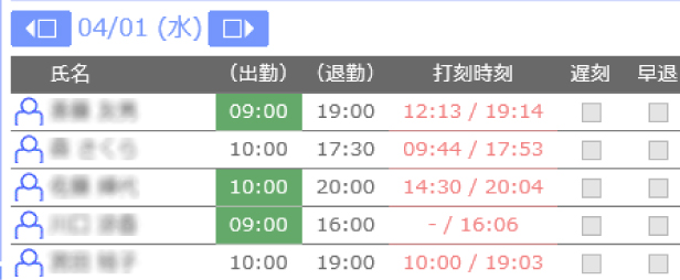 部署別（日単位）イメージ1