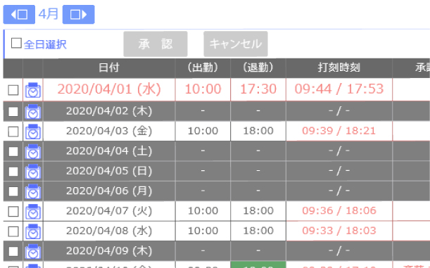 メンバ別（月単位）イメージ1