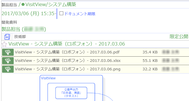 ドキュメントの機能イメージ2