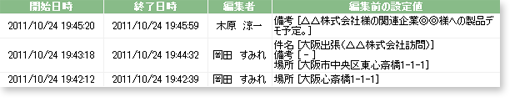 編集ログ 編集ログの表示