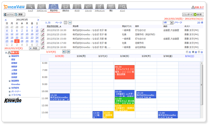 部署別の来訪予約のチャート表示をグラフィックモードで表示